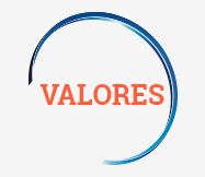 valores globalty
